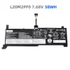 Batteria per portatile LENOVO IdeaPad 15sALC 2021